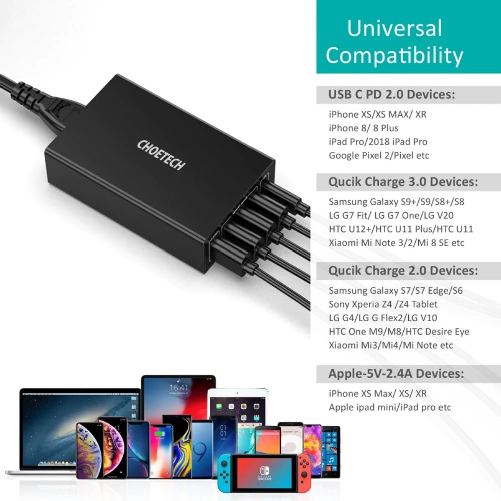 Bộ Sạc Nhanh 60w 5 Cổng (3 Usb A+ 1 Usb C) Choetech Q34u2q Hàng Chính Hãng (8)