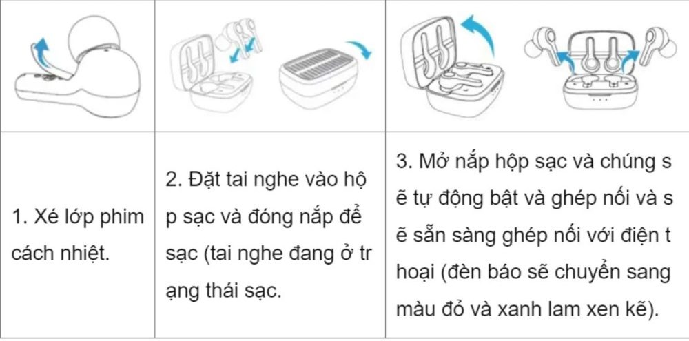 Tai Nghe Bluetooth Choetech Bh T09 Tws Chống Nước Và Sạc Năng Lượng Mặt Trời (hàng Chính Hãng) (12)