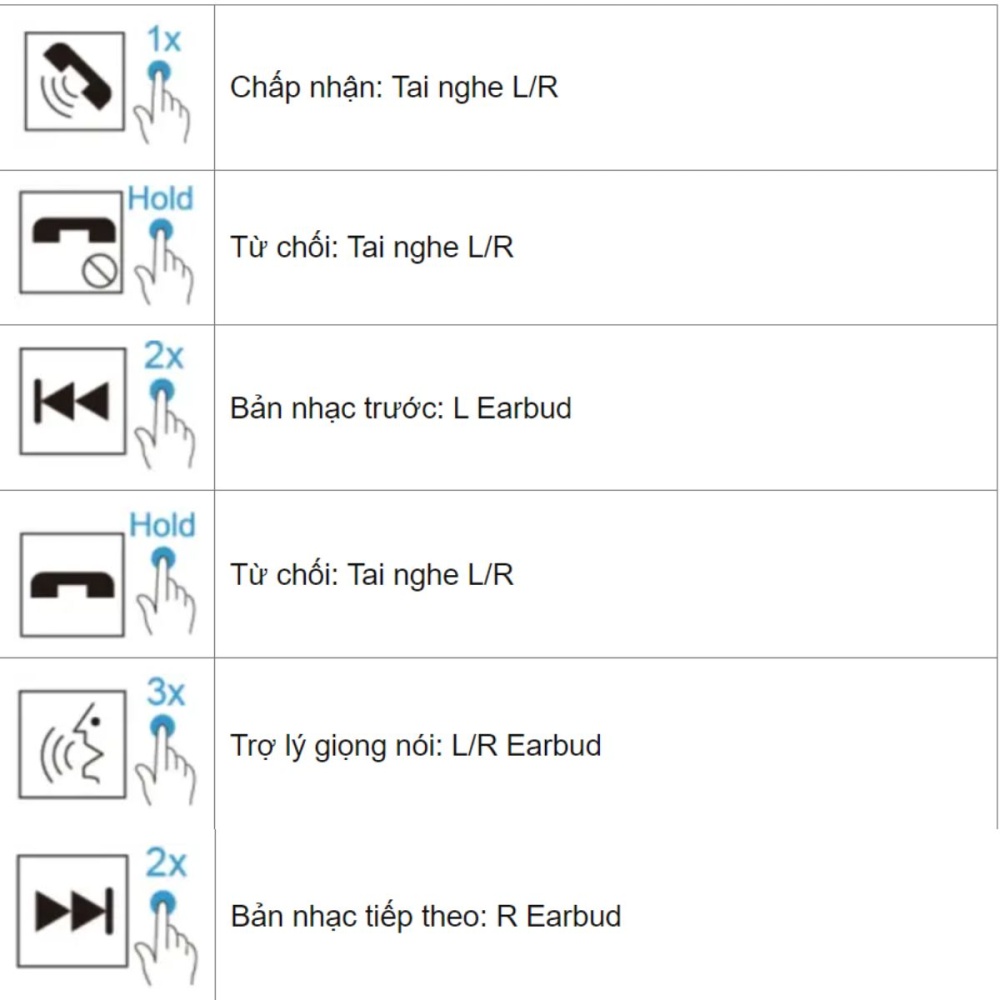 Tai Nghe Bluetooth Choetech Bh T09 Tws Chống Nước Và Sạc Năng Lượng Mặt Trời (hàng Chính Hãng) (14)