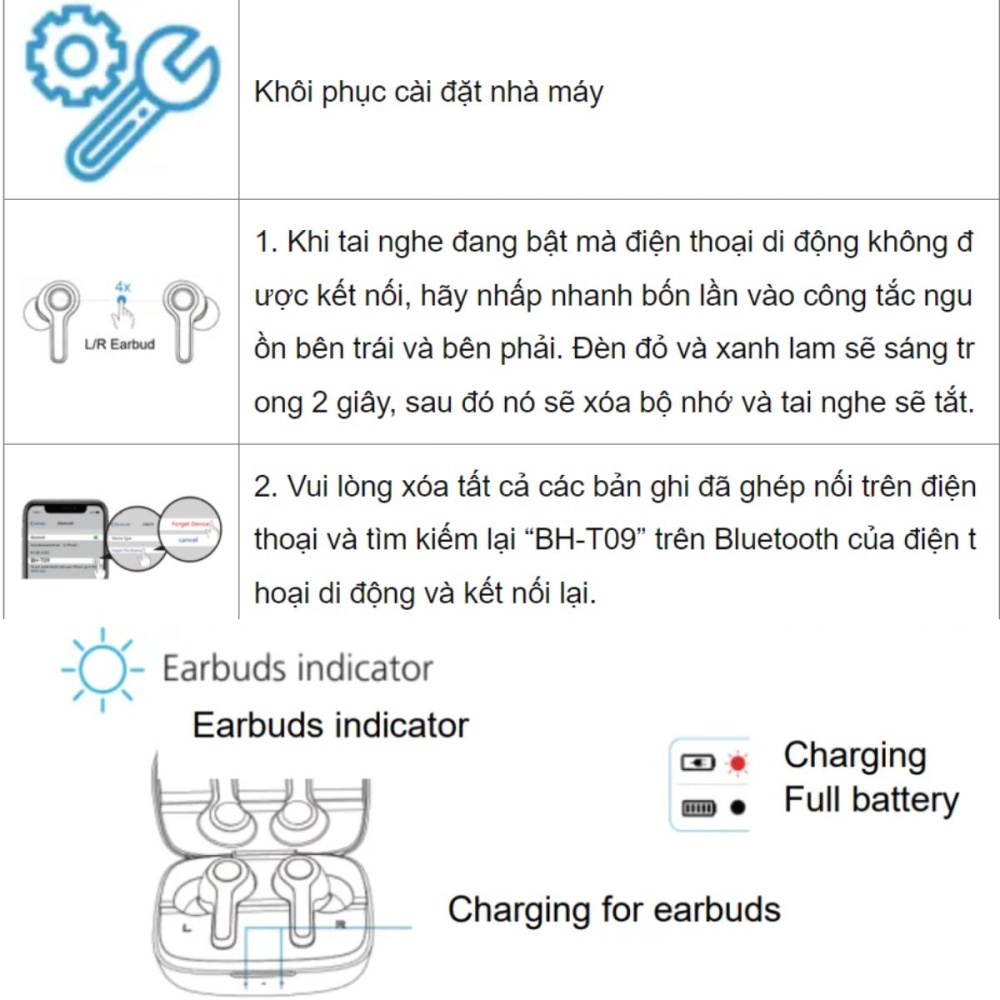 Tai Nghe Bluetooth Choetech Bh T09 Tws Chống Nước Và Sạc Năng Lượng Mặt Trời (hàng Chính Hãng) (16)