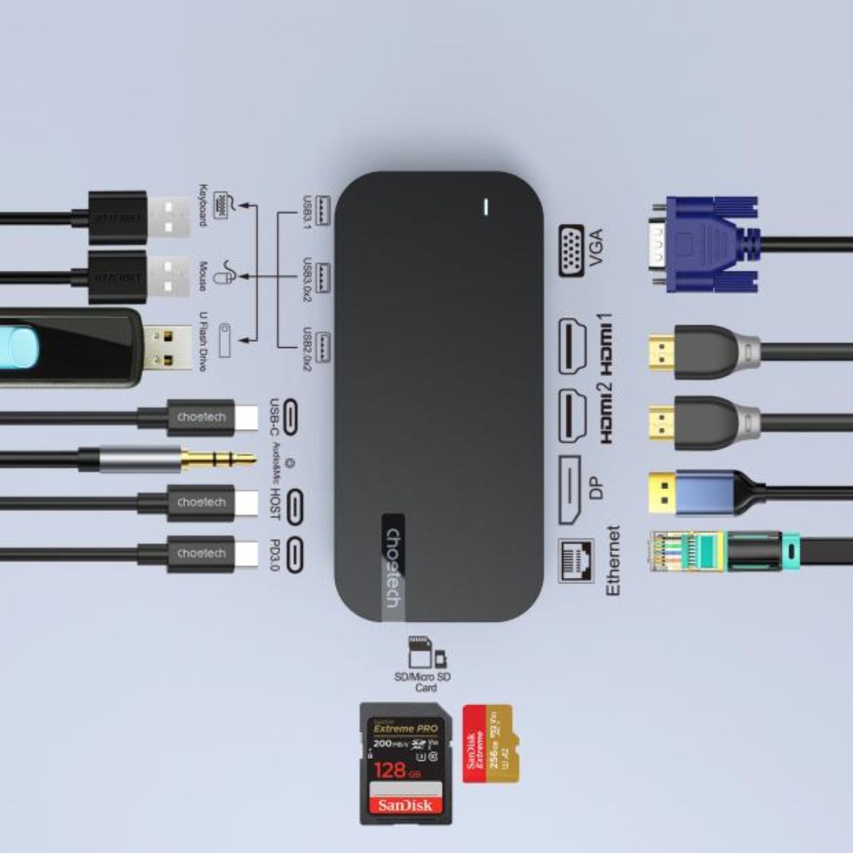 Bộ Hub chuyển đổi 15 in1 Choetech HUB-M52 Docking Station (HDMI *2 + 1 USB C HOST + USB-C*2 + 5*USB-A+VGA + DP+ SD+ TF+ RJ45+ AUX) dùng cho điện thoại, máy tính bảng và thiết bị chơi game- Hàng chính hãng