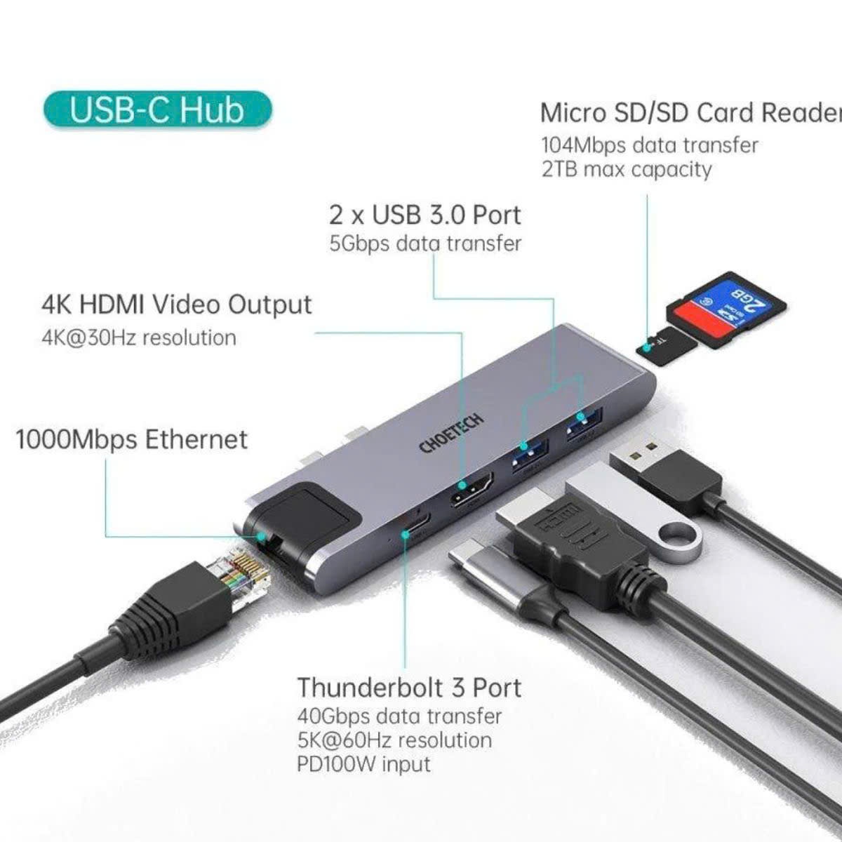 Hub chuyển 7 in 1 Choetech M24 (Type C to HDMI, RJ45, PD, SD,TF, USB 3.0 x 2) – HÀNG CHÍNH HÃNG