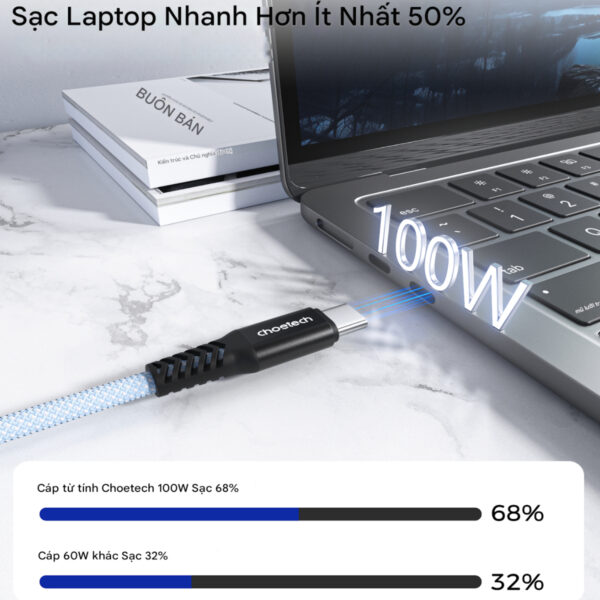 Cáp sạc nhanh Type C to Type C 100w Choetech XCC-1081 thiết kế từ tính tự cuộn tròn chống rối ( Hàng chính hãng)