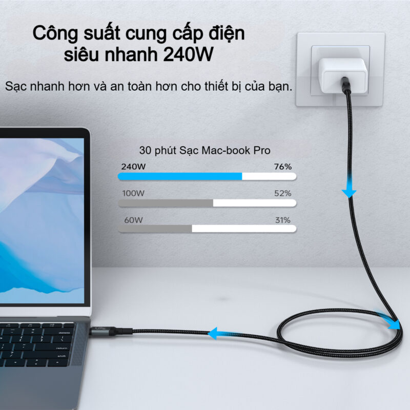 Cáp sạc nhanh Type C to Type C 240w Choetech XCC-1040 hỗ trợ truyền tải dữ liệu 8K@60Hz (Hàng chính hãng)