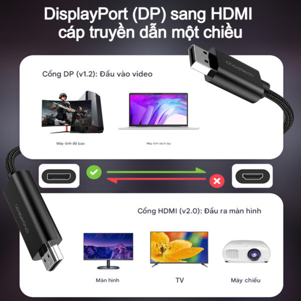 Cáp chuyển DisplayPort (DP) sang HDMI 4K@60Hz Choetech XDH01 dài 2m ( Hàng chính hãng)