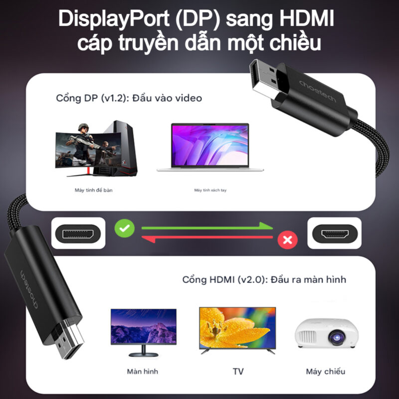 Cáp chuyển DisplayPort (DP) sang HDMI 4K@60Hz Choetech XDH01 dài 2m ( Hàng chính hãng)
