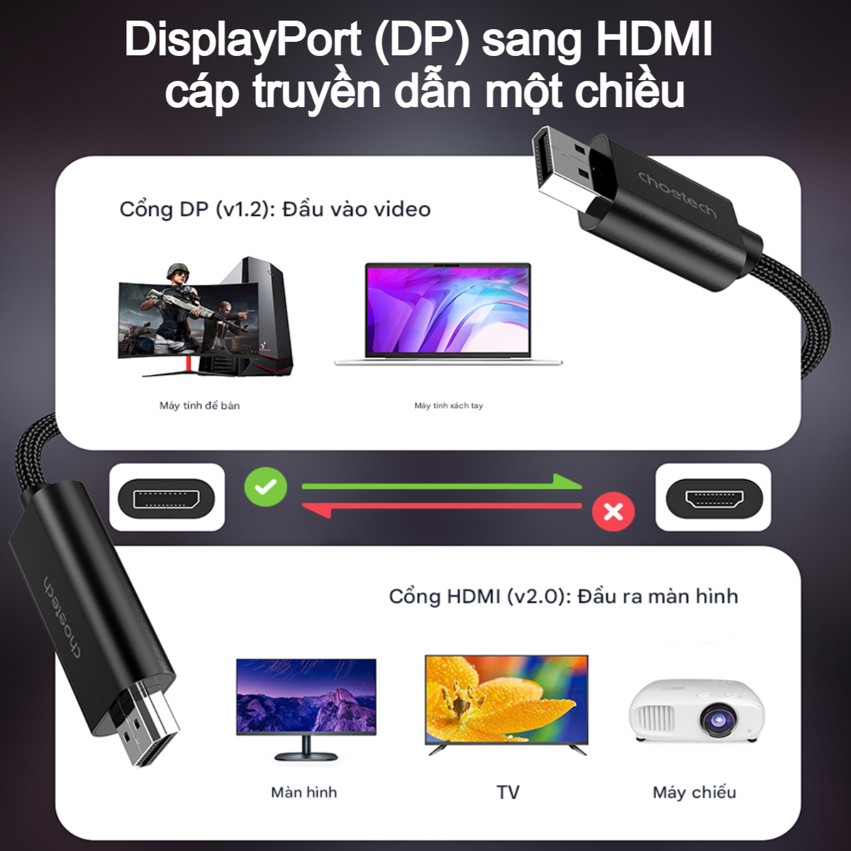 Cáp chuyển DisplayPort (DP) sang HDMI 4K@60Hz Choetech XDH01 dài 2m ( Hàng chính hãng)