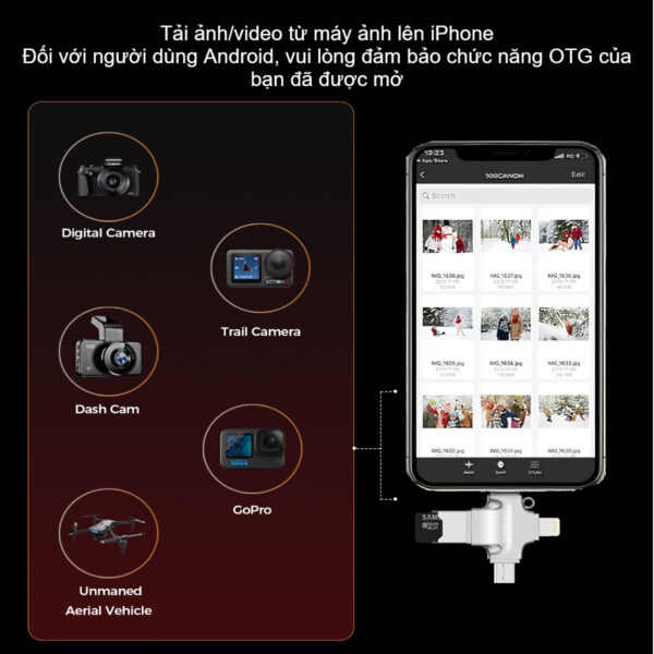 Đầu đọc thẻ nhớ 4 in 1 Choetech CR-002 tốc độ cao với nhiều cổng kết nối đa năng (Hàng chính hãng)