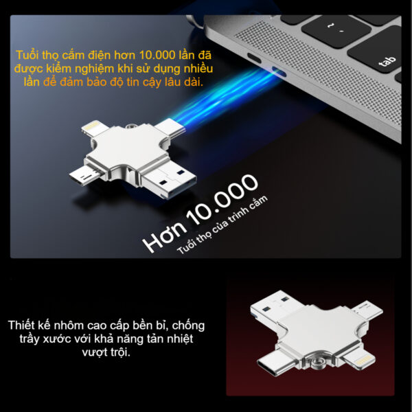 Đầu đọc thẻ nhớ 4 in 1 Choetech CR-002 tốc độ cao với nhiều cổng kết nối đa năng (Hàng chính hãng)