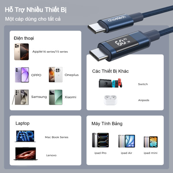 Cáp sạc nhanh và truyền dữ liệu Type C to Type C 60w Choetech XCC-1068 có màn hình hiển thị thông số (Hàng chính hãng) 13 Cáp sạc nhanh và truyền dữ liệu Type C to Type C 60w có màn hình hiển thị thông số (Hàng chính hãng)