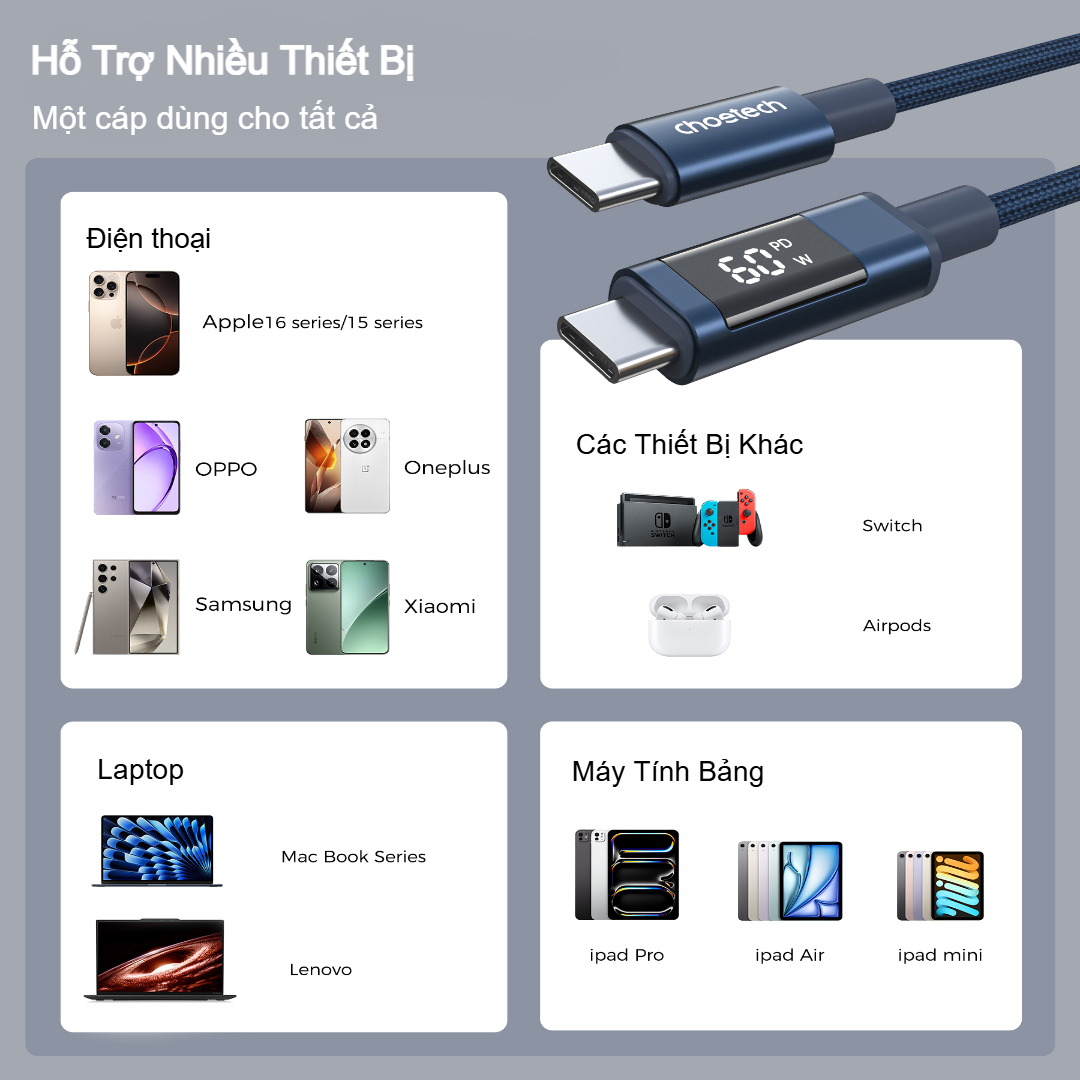 Cáp sạc nhanh và truyền dữ liệu Type C to Type C 60w Choetech XCC-1068 có màn hình hiển thị thông số (Hàng chính hãng) 7 Cáp sạc nhanh và truyền dữ liệu Type C to Type C 60w có màn hình hiển thị thông số (Hàng chính hãng)