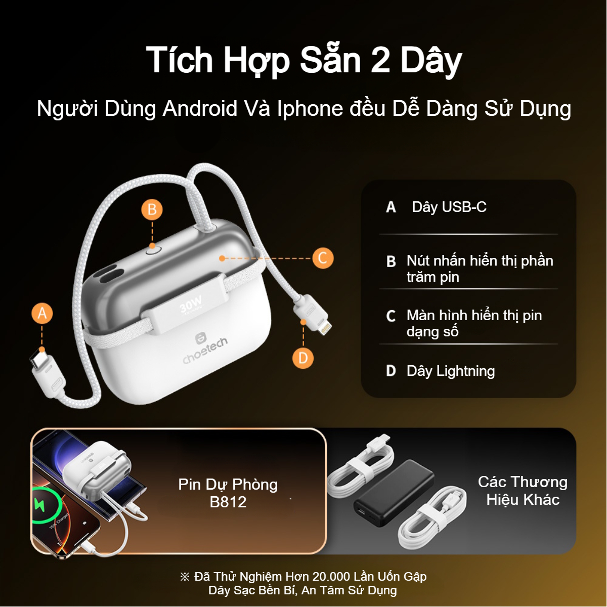 Pin Dự Phòng Mini 30W Choetech B812 Dung Lượng 10000mAh Tích Hợp Cáp Type C Và Lightning Dùng Cho Tất Cả Dòng Điện Thoại (Hàng chính hãng) 24 Pin Dự Phòng Mini 30W Dung Lượng 10000mAh Tích Hợp Cáp Type C Và Lightning Dùng Cho Tất Cả Dòng Điện Thoại (Hàng chính hãng)