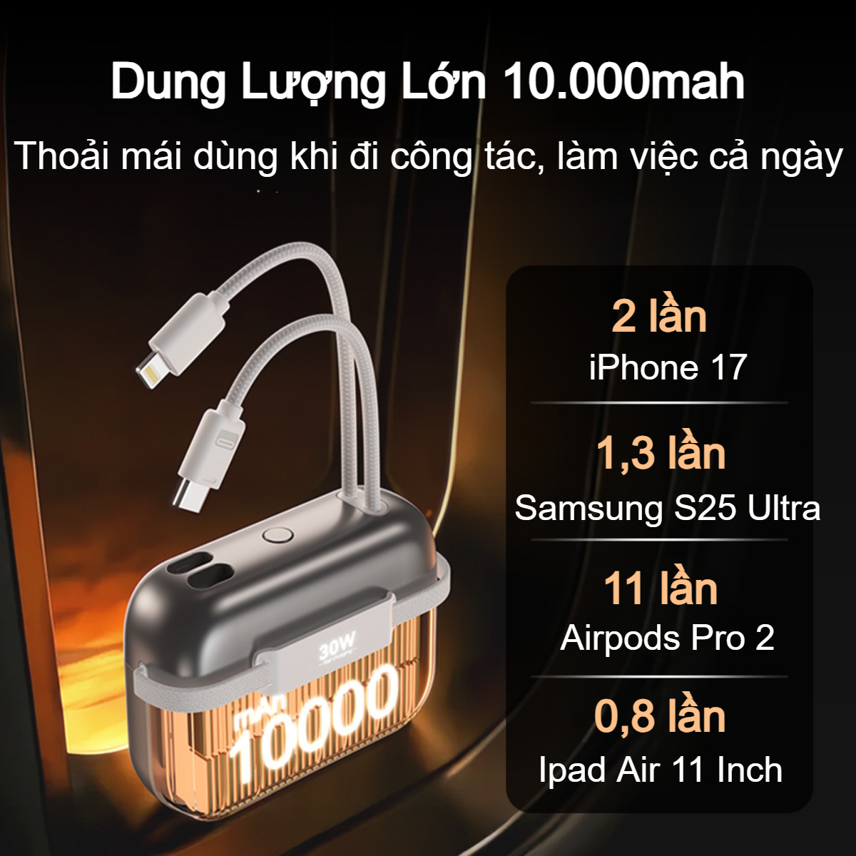 Pin Dự Phòng Mini 30W Choetech B812 Dung Lượng 10000mAh Tích Hợp Cáp Type C Và Lightning Dùng Cho Tất Cả Dòng Điện Thoại (Hàng chính hãng) 25 Pin Dự Phòng Mini 30W Dung Lượng 10000mAh Tích Hợp Cáp Type C Và Lightning Dùng Cho Tất Cả Dòng Điện Thoại (Hàng chính hãng)