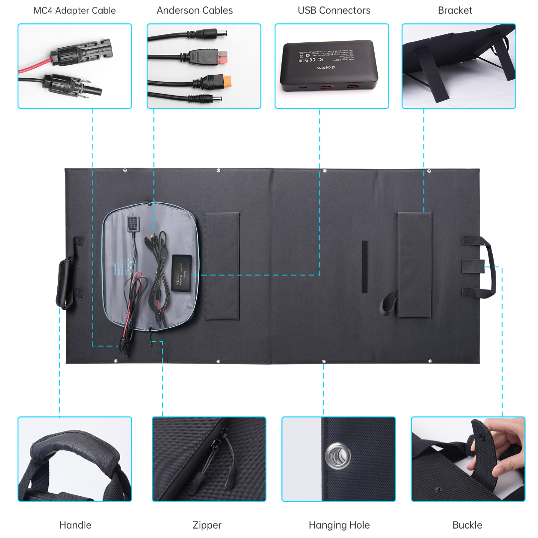 Bộ sạc năng lượng mặt trời di động Choetech SC010 công suất 160w có thể gấp gọn (Hàng chính hãng)