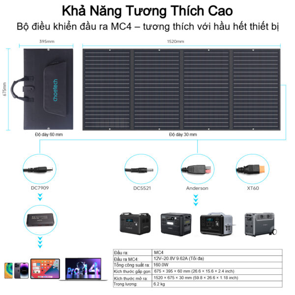 Bộ sạc năng lượng mặt trời di động Choetech SC010 công suất 160w có thể gấp gọn (Hàng chính hãng)