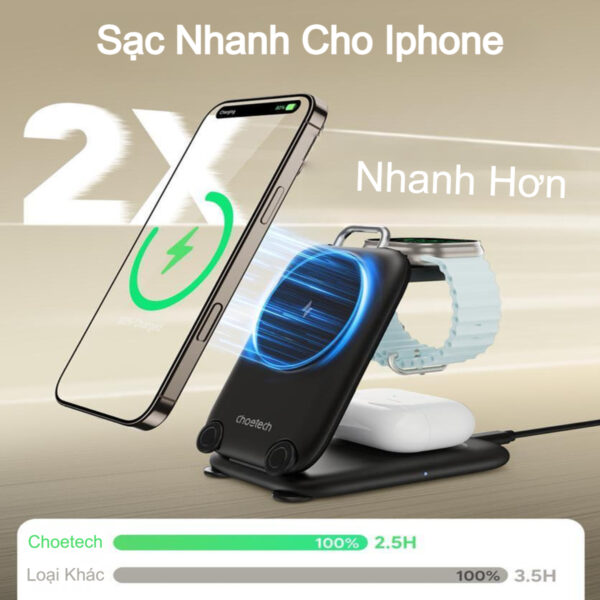 Đế sạc không dây từ tính 3 in 1 gấp gọn Choetech T816-F công suất 15W tiện lợi khi đi du lịch (Hàng chính hãng) 14 Đế sạc không dây từ tính 3 in 1 gấp gọn Choetech T816-F công suất 15W tiện lợi khi đi du lịch (Hàng chính hãng)