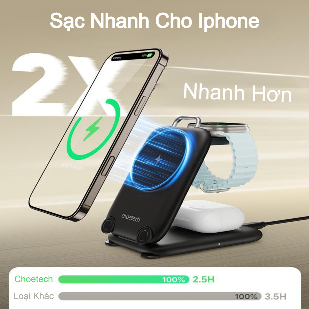 Đế sạc không dây từ tính 3 in 1 gấp gọn Choetech T816-F công suất 15W tiện lợi khi đi du lịch (Hàng chính hãng) 5 Đế sạc không dây từ tính 3 in 1 gấp gọn Choetech T816-F công suất 15W tiện lợi khi đi du lịch (Hàng chính hãng)