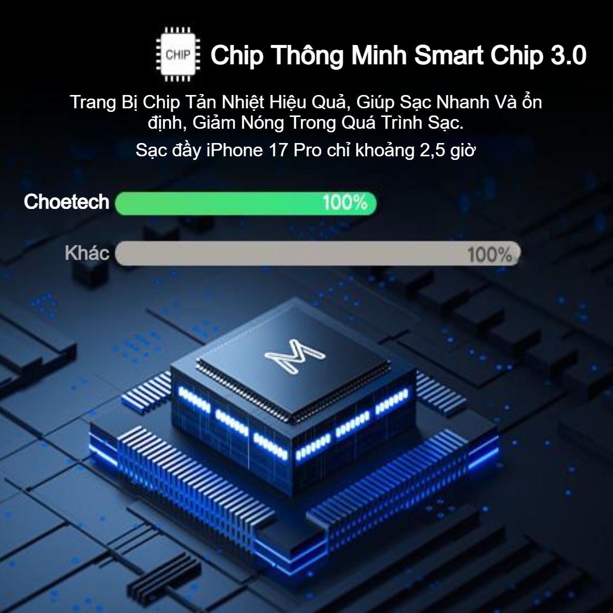 Đế sạc không dây từ tính 3 in 1 gấp gọn Choetech T816-F công suất 15W tiện lợi khi đi du lịch (Hàng chính hãng) 20 Đế sạc không dây từ tính 3 in 1 gấp gọn Choetech T816-F công suất 15W tiện lợi khi đi du lịch (Hàng chính hãng)