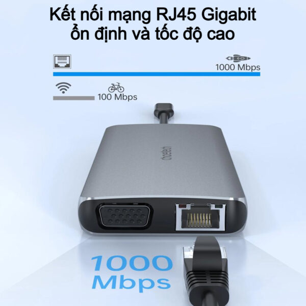 Hub Chuyển Đổi 12 in 1 Choetech M26 (Type C To HDMI, VGA, USB, SD, RJ45, Jack 3.5mm, USB C)- Hàng Chính Hãng 15 Hub Chuyển Đổi 12 in 1 Choetech M26 (Type C To HDMI, VGA, USB, SD, RJ45, Jack 3.5mm, USB C)- Hàng Chính Hãng