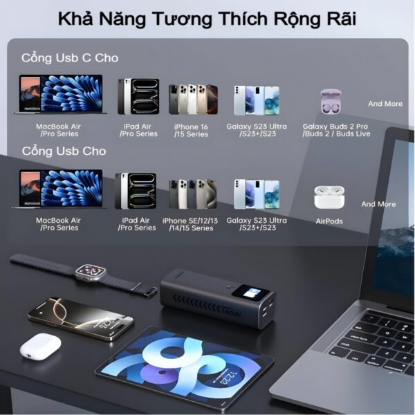 Pin sạc dự phòng siêu nhanh công suất 140w Choetech B670 dung lượng 27000mAh (Hàng chính hãng)