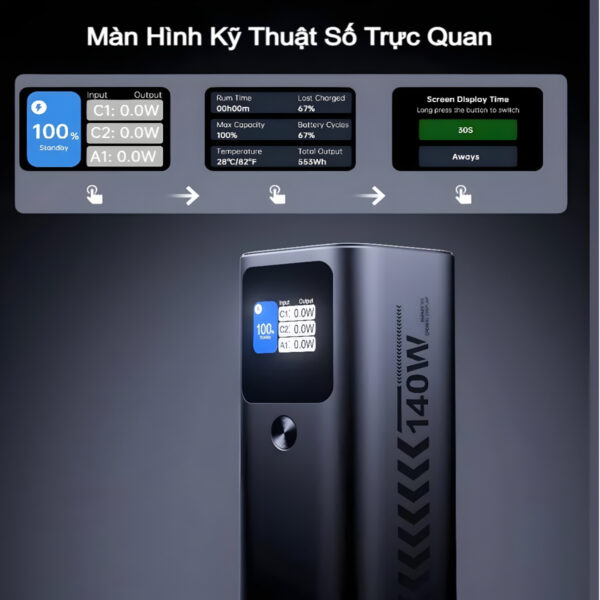 Pin sạc dự phòng siêu nhanh công suất 140w Choetech B670 dung lượng 27000mAh (Hàng chính hãng)