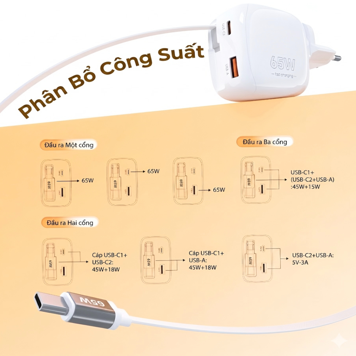 Bộ sạc nhanh Choetech PD6123 GaN 65W tích hợp dây USB C và chân cắm gập gọn (Hàng chính hãng)