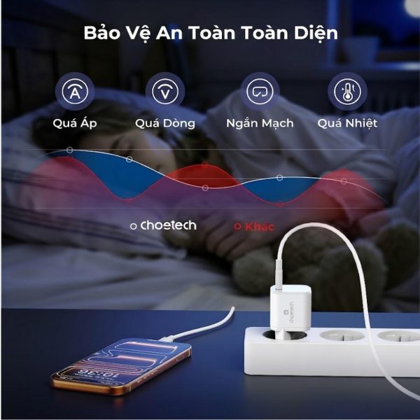 Củ sạc siêu nhanh GaN 100W 1C Choetech PD9031 nhỏ gọn cho laptop và điện thoại (Hàng chính hãng)