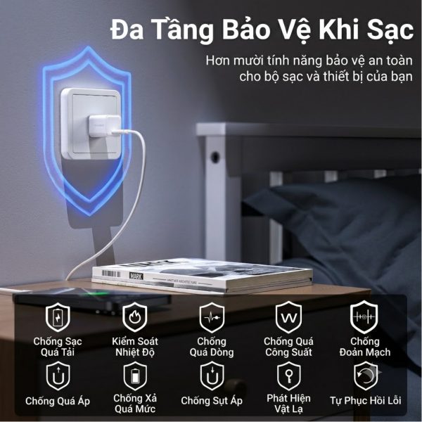 Củ sạc nhanh GaN 30W 1 cổng USB C Choetech PD3007 (Hàng chính hãng)