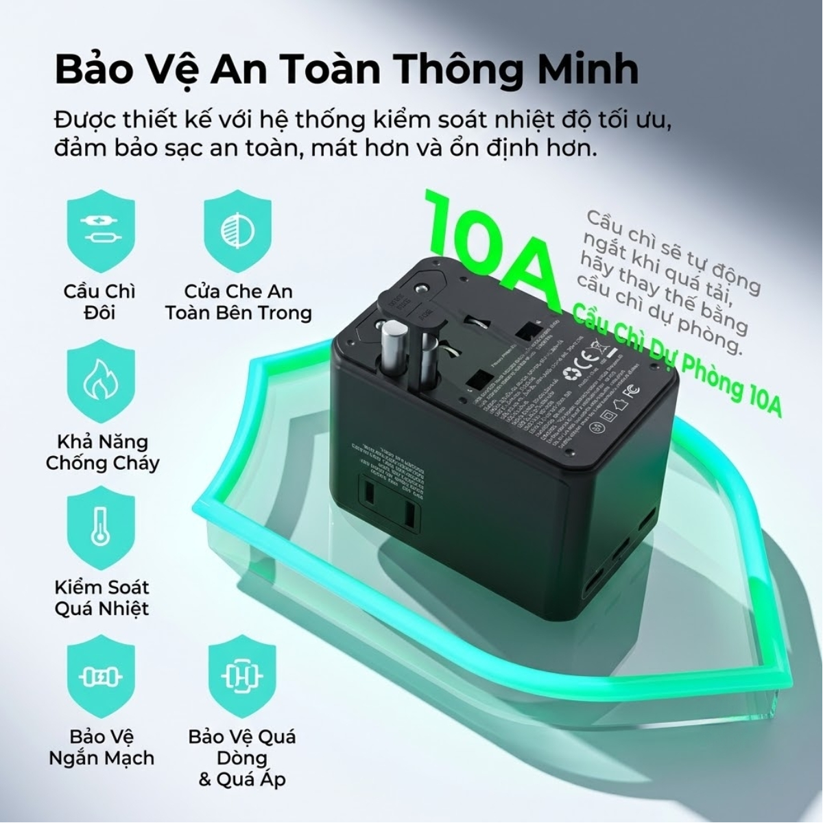 Bộ sạc du lịch đa năng Choetech WorldGO PD100W PD5065 ổ cắm quốc tế (3 USB C + 1 USB A + 3 AC)- Hàng chính hãng