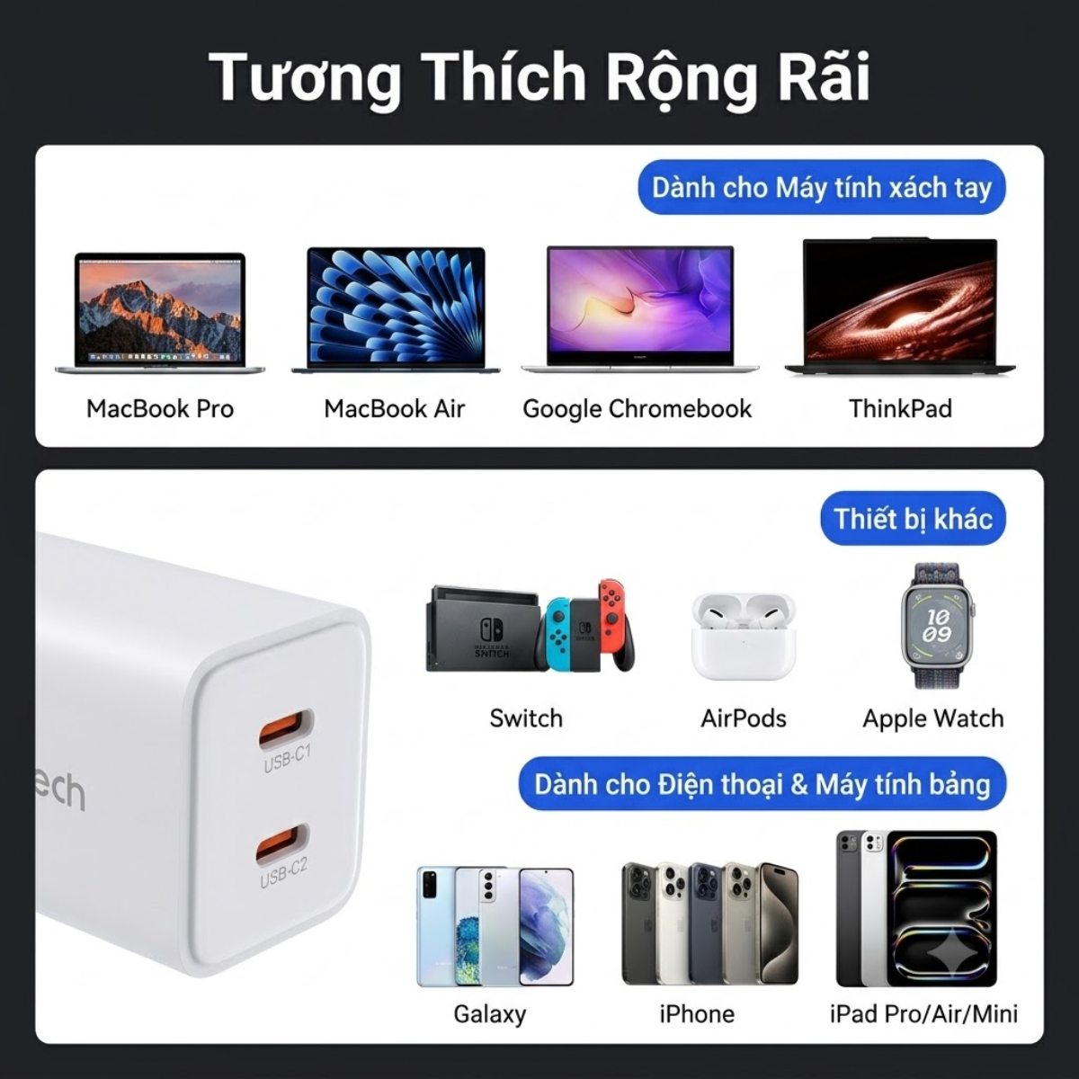Củ sạc nhanh 2 cổng USB-C GaN 45W Choetech PD3010 – Hàng chính hãng