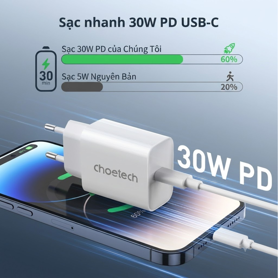 Củ sạc nhanh USB C Choetech PD3041 PD3042 Power Delivery 30W 45W – Hàng chính hãng