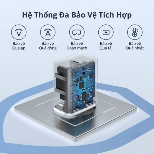 Củ sạc nhanh USB C Choetech PD3041 PD3042 Power Delivery 30W 45W – Hàng chính hãng