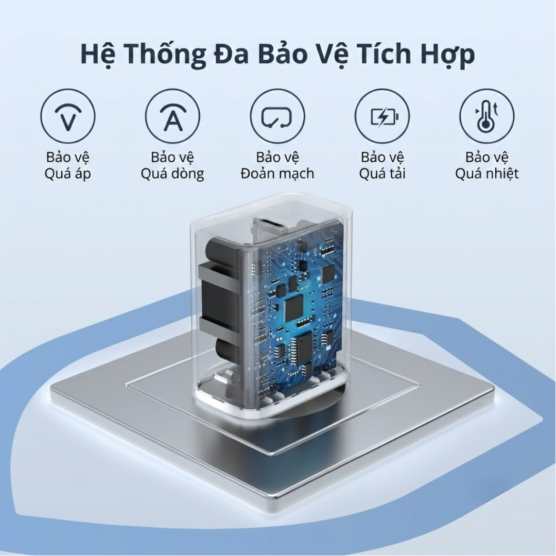 Củ sạc nhanh USB C Choetech PD3041 PD3042 Power Delivery 30W 45W – Hàng chính hãng