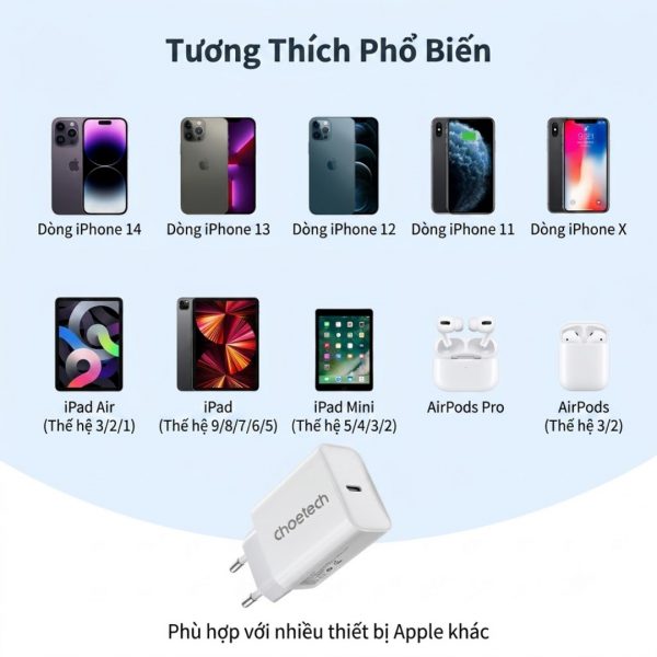 Củ sạc nhanh USB C Choetech PD3041 PD3042 Power Delivery 30W 45W – Hàng chính hãng