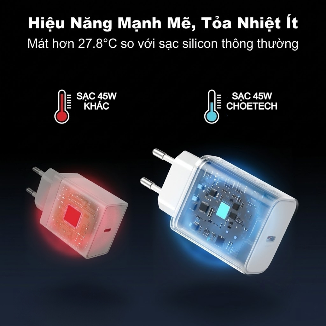 Củ sạc nhanh USB C Choetech PD3041 PD3042 Power Delivery 30W 45W – Hàng chính hãng