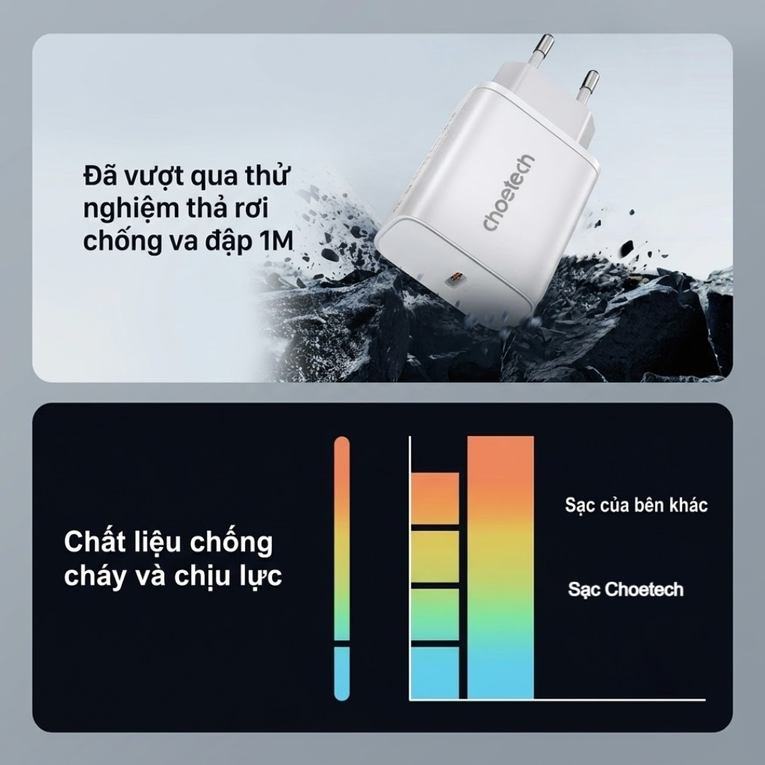 Củ sạc nhanh USB C Choetech PD3041 PD3042 Power Delivery 30W 45W – Hàng chính hãng