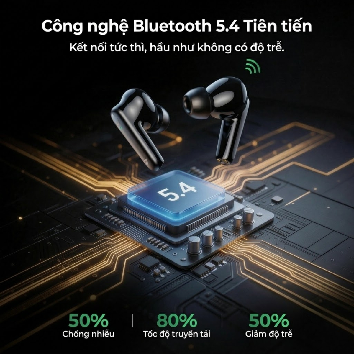 Tai nghe Bluetooth True Wireless Choetech BH-T86 Bluetooth 5.3, 4 Micro ENC, Âm Thanh HiFi (Hàng chính hãng)