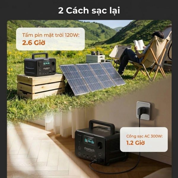 Trạm Điện Di Động Choetech BS007 400W Hỗ Trợ UPS Và Sạc Năng Lượng Mặt Trời (Hàng Chính Hãng)